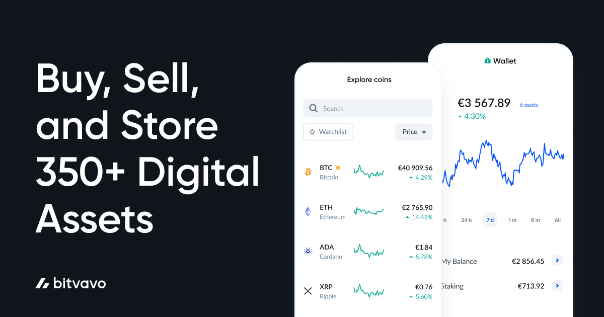 Crypto broker Bitvavo